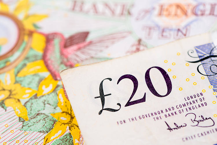 英镑兑美元价格分析:跌至1.2500以下，因美国通膨降低联准会减息意𫖸