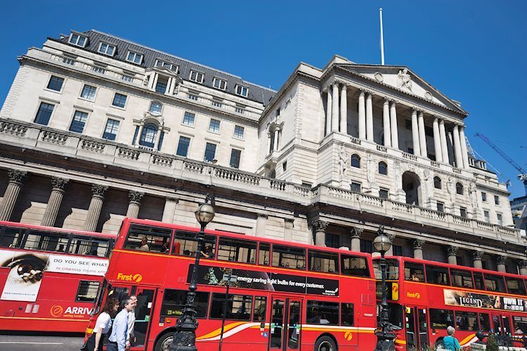 英国央行首席经济学家皮尔：通膨持续性仍需努力